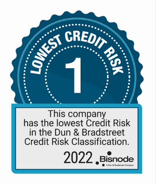 Lowest credit risk 1 2022